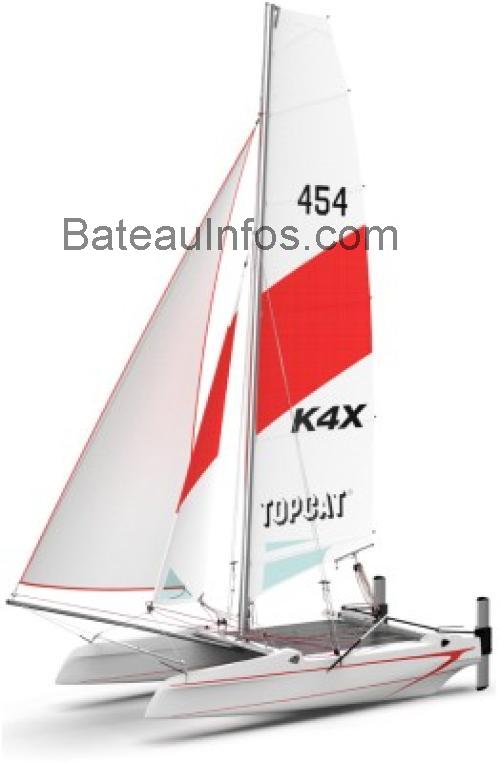Topcat K4X fiche technique et avis